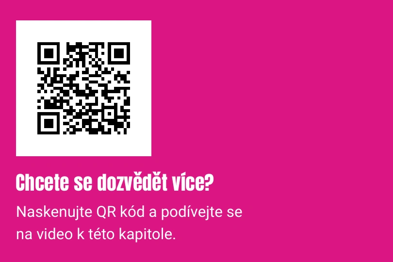 Skutečný QR kód a pozvánka k videu na začátku kapitoly knihy